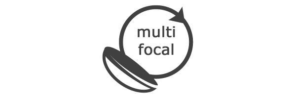 Multifokale-Linsen