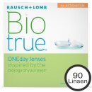 Biotrue ONEday for Astigmatism 90er Box (Bausch & Lomb)
